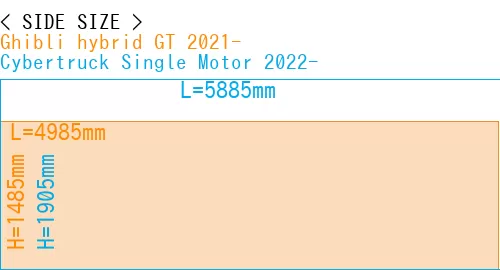 #Ghibli hybrid GT 2021- + Cybertruck Single Motor 2022-